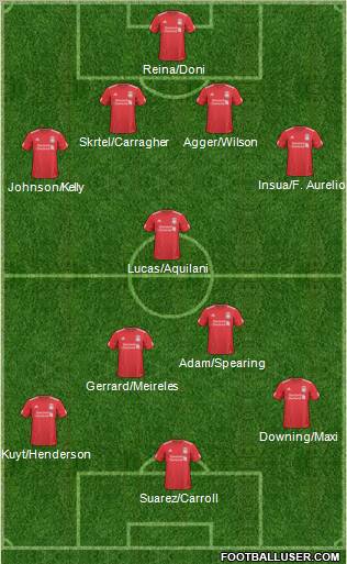 Liverpool Formation 2011