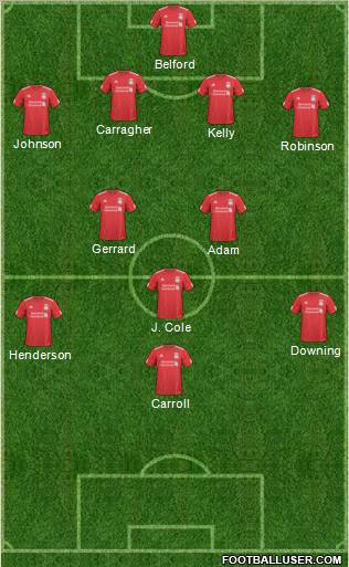 Liverpool Formation 2011