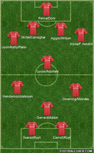 Liverpool Formation 2011