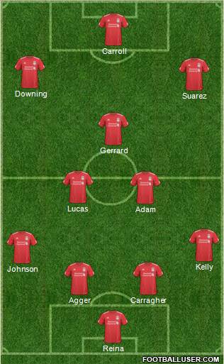 Liverpool Formation 2011