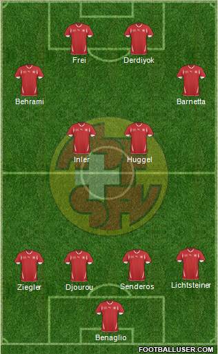 Switzerland football formation