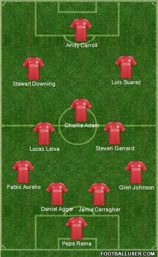 Liverpool Formation 2011