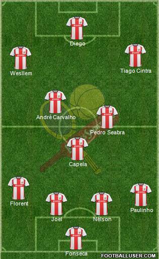 Leixões Sport Clube - SAD Formation 2011