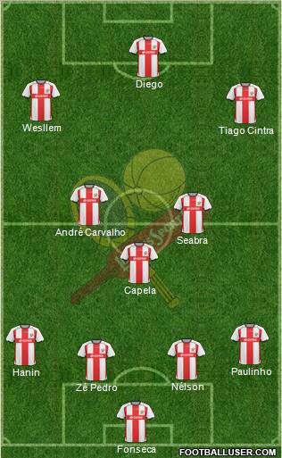 Leixões Sport Clube - SAD Formation 2011