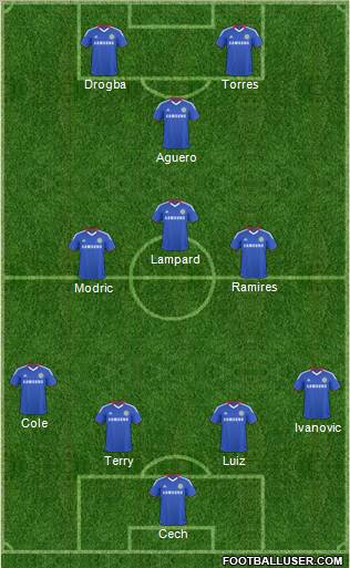 Chelsea Formation 2011