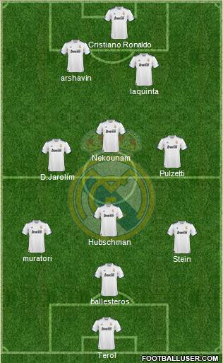 Real Madrid C.F. Formation 2011