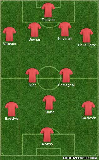 Club Toluca Futbol Formation 2011