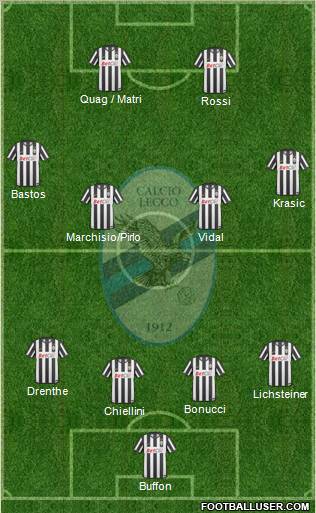 Lecco Formation 2011