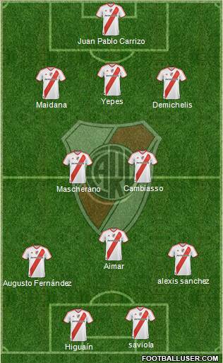 River Plate Formation 2011