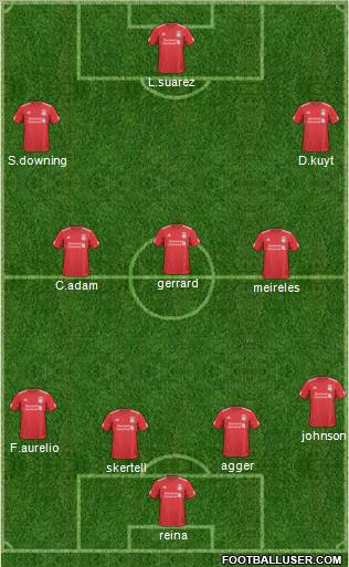Liverpool Formation 2011