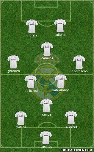 Real Madrid C.F. Formation 2011