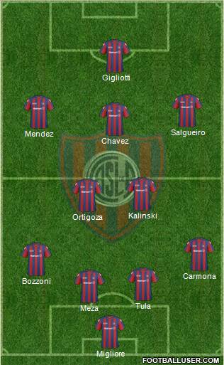 San Lorenzo de Almagro Formation 2011