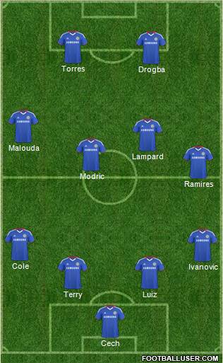Chelsea Formation 2011