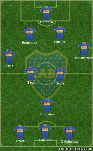 Boca Juniors Formation 2011