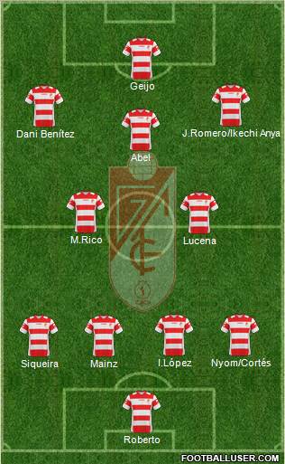 Granada C.F. football formation