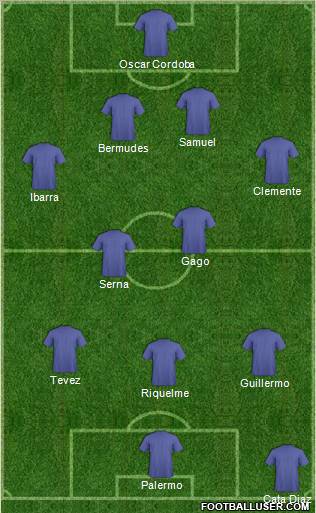 Boca Unidos Formation 2011