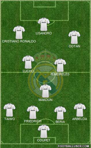 Real Madrid C.F. Formation 2011