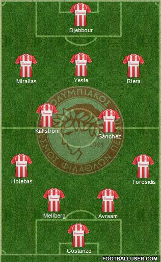 Olympiakos SF Piraeus Formation 2011
