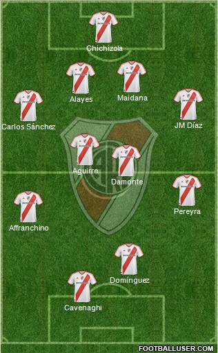 River Plate Formation 2011