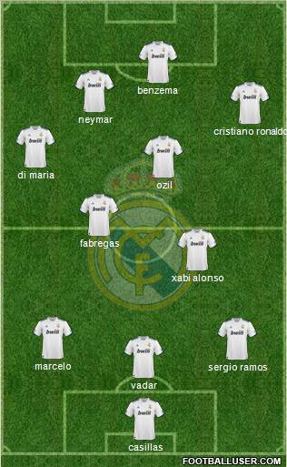 Real Madrid C.F. Formation 2011
