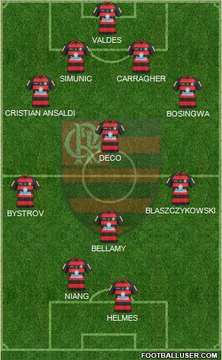 CR Flamengo Formation 2011