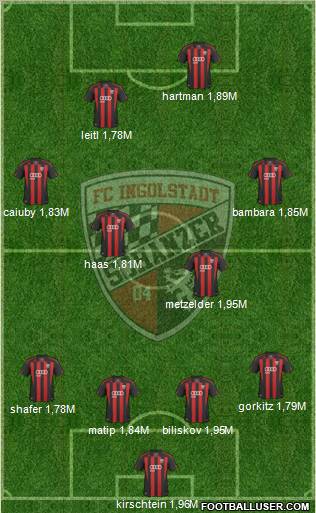 FC Ingolstadt 04 Formation 2011