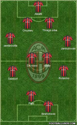 A.C. Milan Formation 2011