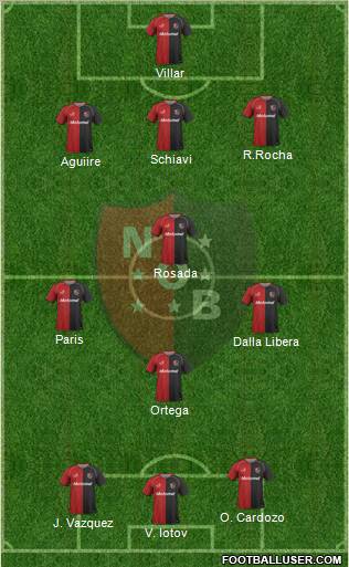 Newell's Old Boys Formation 2011