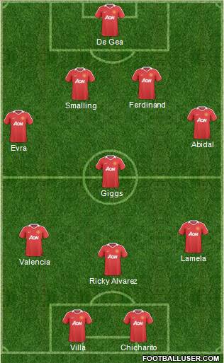 Manchester United Formation 2011