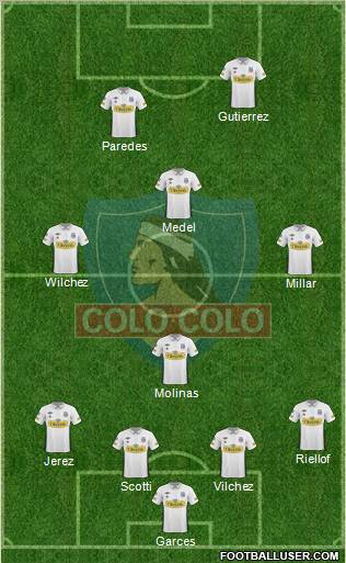 CSD Colo Colo Formation 2011