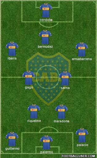 Boca Juniors Formation 2011