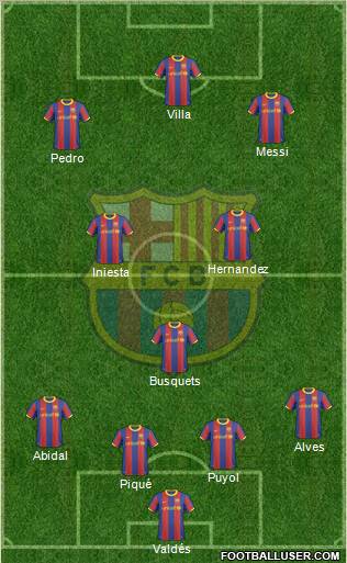 F.C. Barcelona Formation 2011