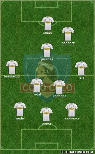 CSD Colo Colo Formation 2011