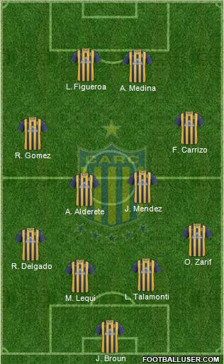 Rosario Central Formation 2011