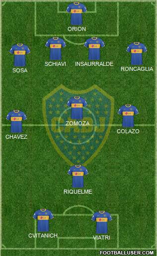Boca Juniors Formation 2011