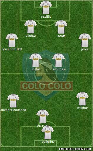 CSD Colo Colo Formation 2011