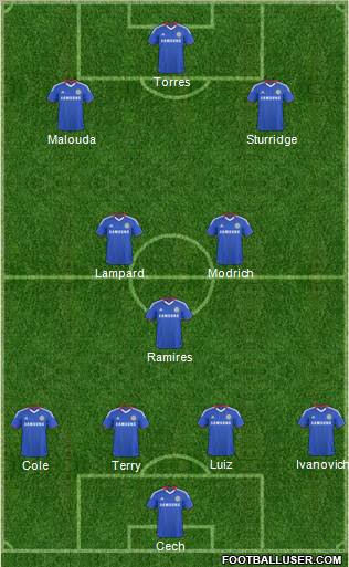 Chelsea Formation 2011