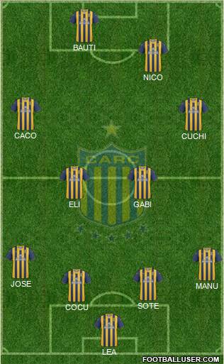 Rosario Central Formation 2011