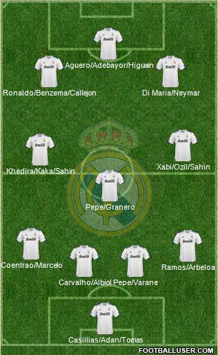 Real Madrid C.F. Formation 2011