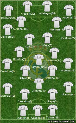 Real Madrid C.F. Formation 2011