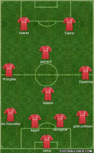 Liverpool Formation 2011