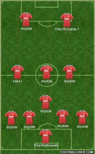 Manchester United Formation 2011