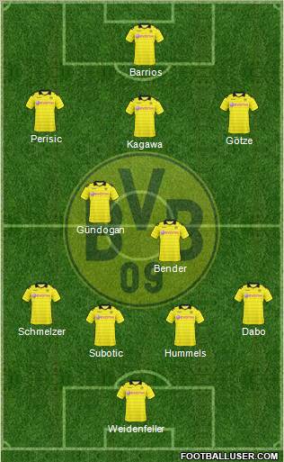 Borussia Dortmund Formation 2011
