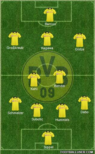 Borussia Dortmund Formation 2011