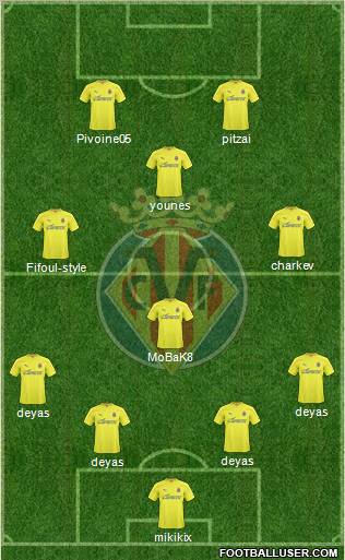 Villarreal C.F., S.A.D. Formation 2011