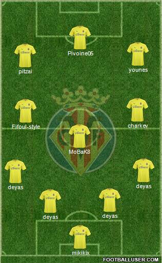 Villarreal C.F., S.A.D. Formation 2011