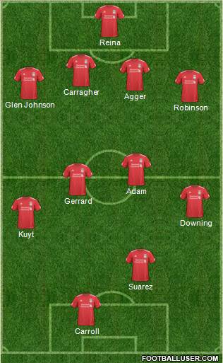 Liverpool Formation 2011