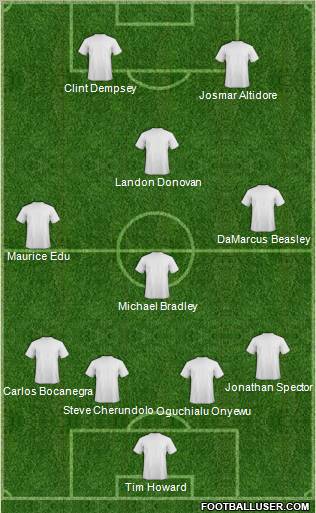 Atlanta Silverbacks Formation 2011