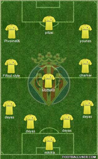 Villarreal C.F., S.A.D. Formation 2011