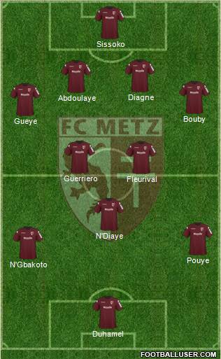 Football Club de Metz football formation